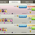 Clash of Clans Best Loot League 