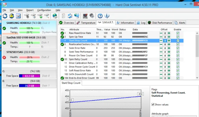 aplikasi monitor kesehatan ssd