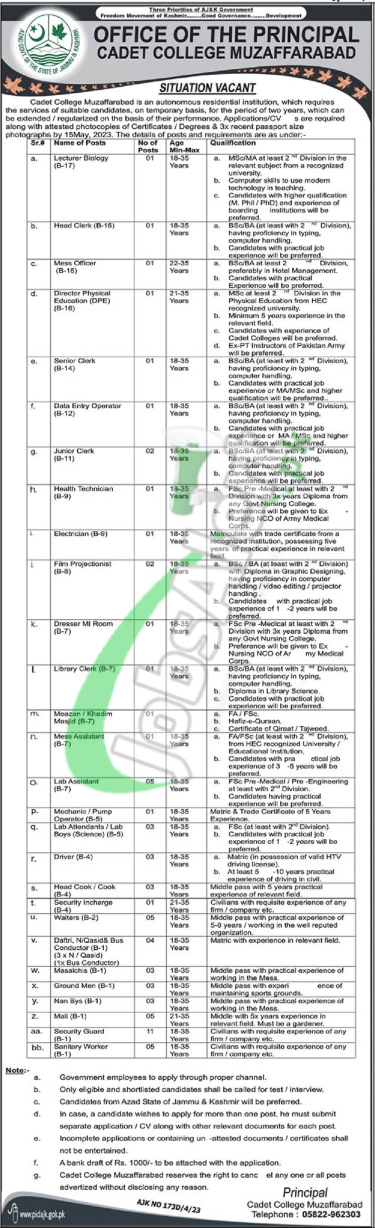 Cadet College Muzaffarabad Jobs 2023 For Lecturer Career Offers