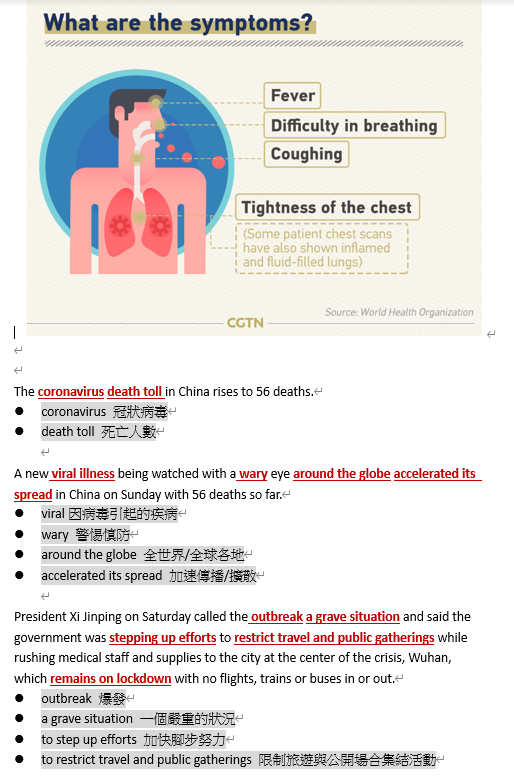 英文時事短打 武漢新型冠狀病毒肺炎 所有你需要學會的英文這裡都有 All You Need To Know About The Wuhan Coronavirus Outbreak Is Here