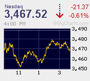 NASDAQ