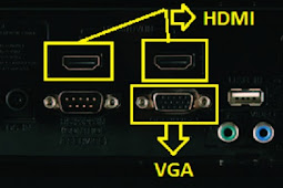 Bisakah Lcd Tv Jadi Monitor Komputer?