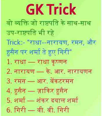 short gk tricks in hindi