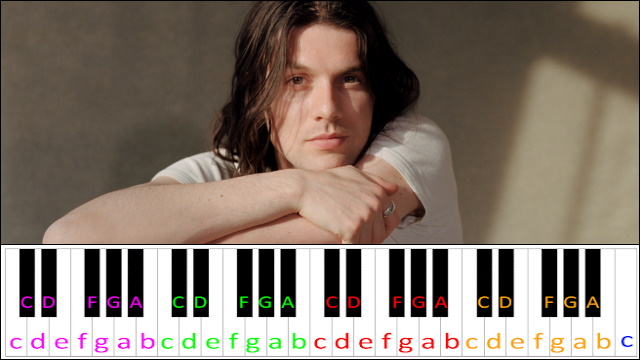 Chew On My Heart by James Bay Piano / Keyboard Easy Letter Notes for Beginners