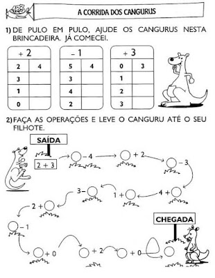 corrida%2520do%2520canguru Atividades de adição e subtração. para crianças