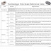 Geologic Time Scale Table