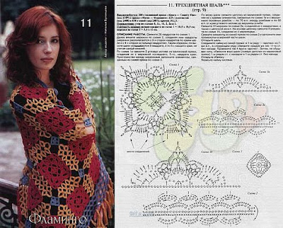 free crochet triangle, shawl patterns, quick and easy crochet shawl patterns, free crochet prayer shawl patterns, crochet shawl patterns and wraps, crochet shawl patterns free vintage, simple crochet shawl for beginners, crochet shawl with sleeves pattern,