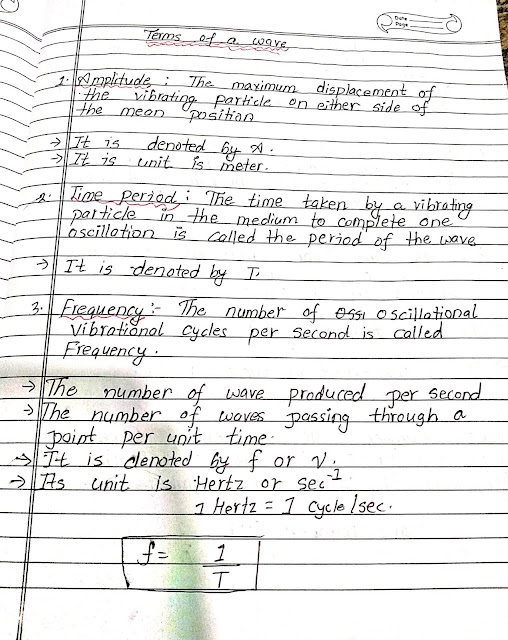 Grade 12 NEB: Wave and Wave Motion(Physics) | Complete Note with pdf