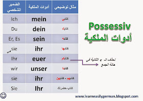 ,mein, dein, sein, euer, ihr, unser أدوات الملكية في الألمانية بالصور التوضيحية  deutsch  Possessiv, possessive in German