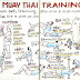 Muay Thai - Learning Muay Thai At Home