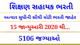 Gujarat secondary and Higher Secondary School teacher Recruitment-2021