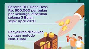 BLT Dana Desa Mulai Dicairkan, Tiap Bulan nya Keluarga Miskin Dapat Rp 600.000