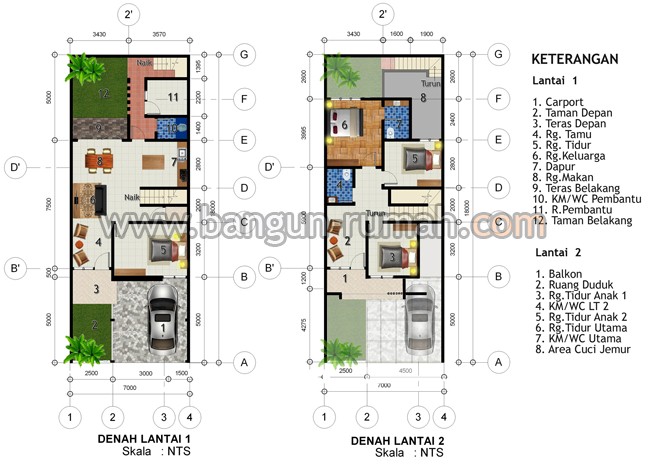 Kreasi Gambar Denah Rumah  Lebar  7 Meter  Terlihat Unik 