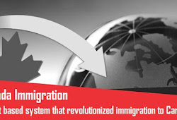 A point based system that revolutionized immigration to Canada: The CRS- AP Immigration