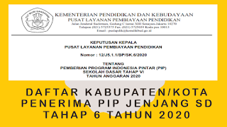 DAFTAR KABUPATEN/KOTA PENERIMA PIP JENJANG SD TAHAP 6 TAHUN 2020