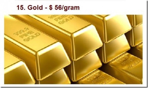 worlds_most_expensive_materials_640_02