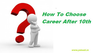 what to do after 10th,career options after 10th