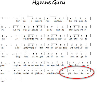 Ingat Bapak Ibu guru.. Lirik Lagu Hymne Guru sudah berubah yaa... Kalimat engkau patriot pahlawan bangsa tanpa tanda jasa diganti menjadi engkau patriot pahlawan bangsa pembangun insan cendekia
