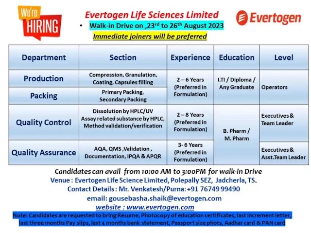 Evertogen Life Sciences | Walk-in interview from 23rd to 26th Aug 2023