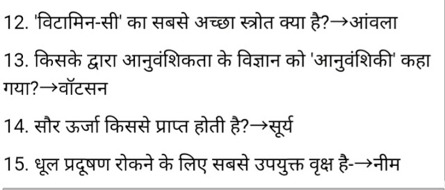 Gk Gs notes in hindi 