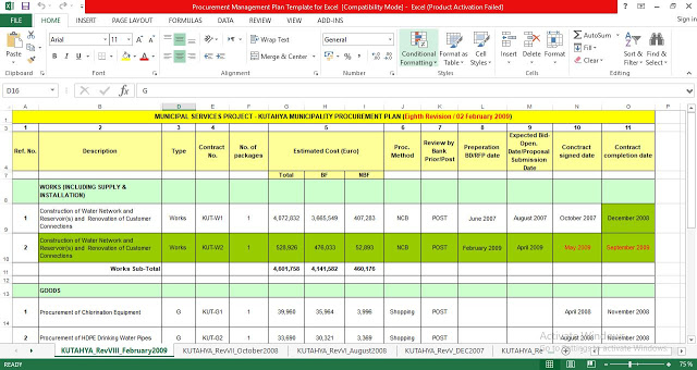 Free Procurement Management Plan Template for Excel