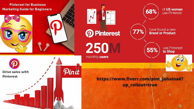 Pinterest Digital marketing