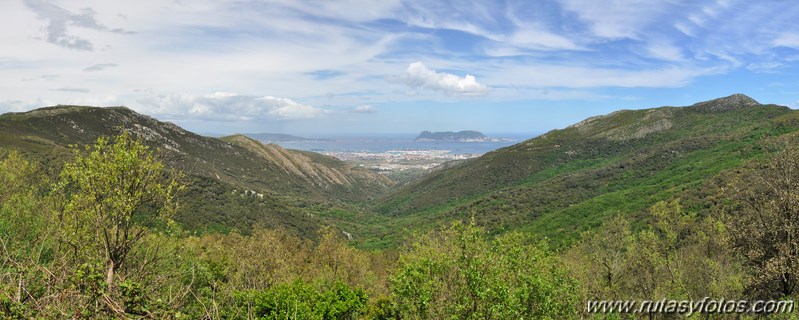 La Trocha - Rio de la Miel