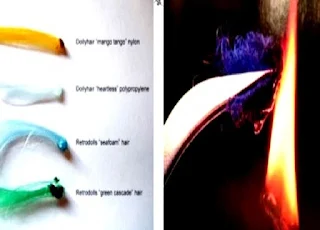 Feeling and Burning test of textile fibre