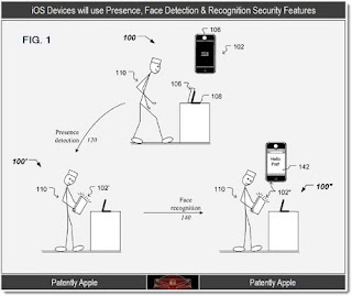 Patent Reveals Apple’s Plan to Bring Multi-User Face Recognition to iOS Devices