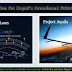 Nepal’s Broadband Future : Google’s Project Loon and Facebook’s Aquila