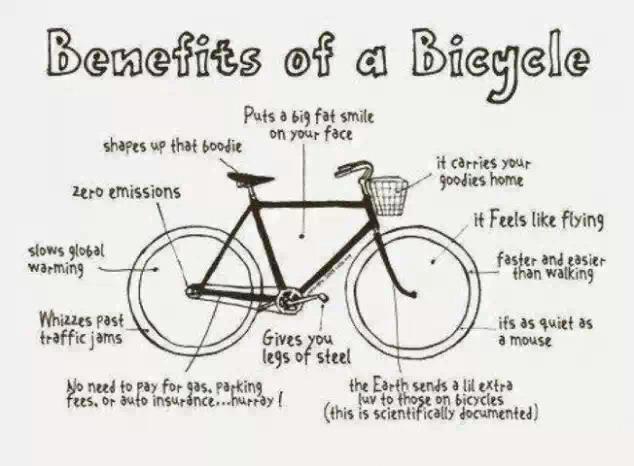 Bicycle Benefits Wallpapers