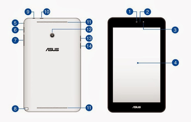 Asus VivoTab Note 8 Leaked Via Official User Manual