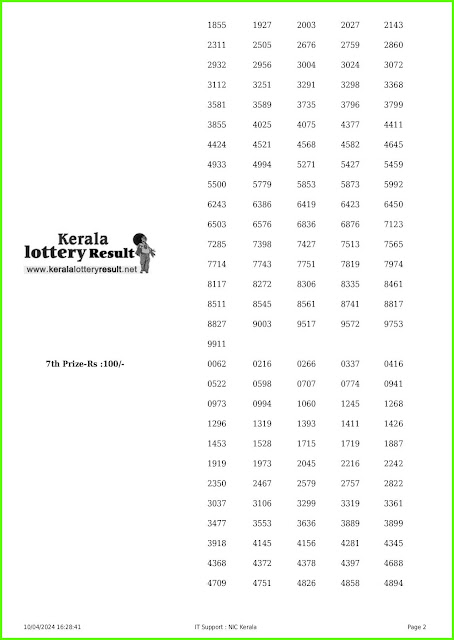 Off:> Kerala Lottery Result; 10.04.2024 Fifty Fifty Lottery Results Today "FF 91"