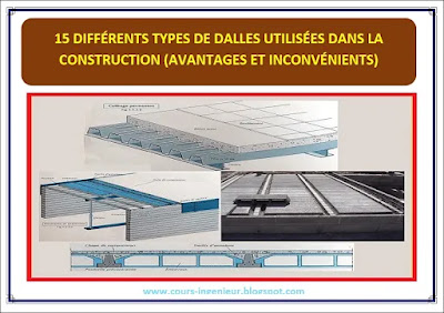 Explorez les avantages et inconvénients de 15 types de dalles populaires en construction.