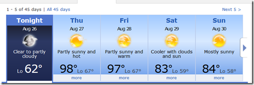 Weather Forecast
