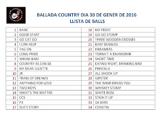 Country Palau