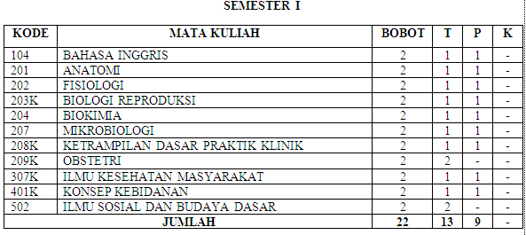 Contoh Identifikasi Masalah Dalam Pembuatan Makalah - Cara 