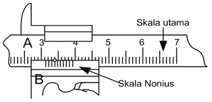 ALAT UKUR JANGKA  SORONG  TEKNIK MESIN ZONE