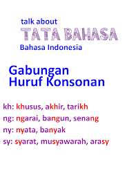 gabungan huruf konsonan bahasa Indonesia