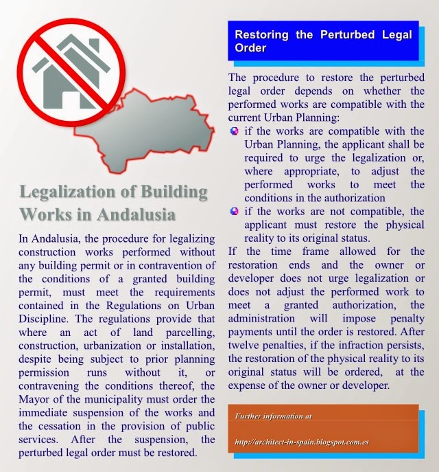 Legalization of Buildings in Andalusia