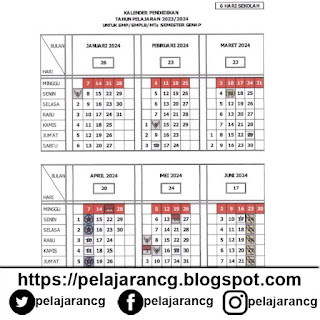 Lampiran Kalender Pendidikan Jawa Tengah 2023-2024 (www.pelajarancg.blogspot.com)