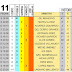 J11 Pronostico y analisis de la Quiniela