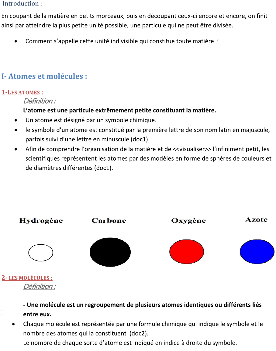 درس Les molécules et les atomes للسنة الثانية إعدادي