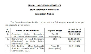 SSC Head Constable (Ministerial) in Delhi Police Exam Date 2022
