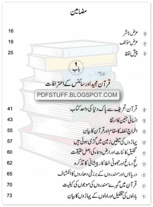 Contents of Urdu book Islam Ki Suchai aur Science k aiterafat