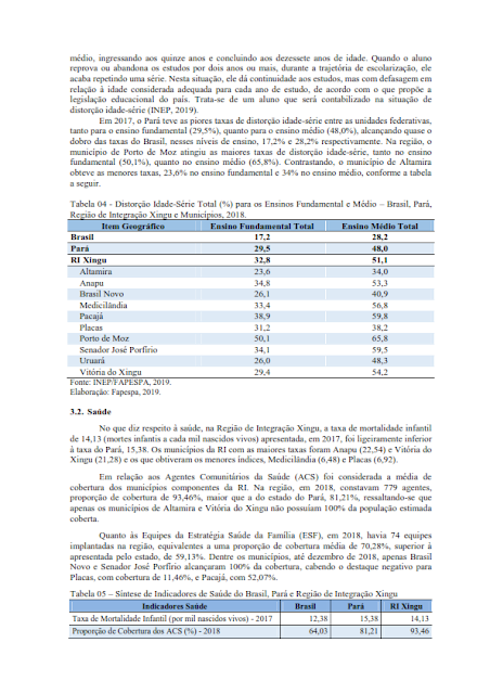 PPA – PLANO PLURIANUAL – 2020 – 2023 – V. I - REGIÃO DE INTEGRAÇÃO XINGU