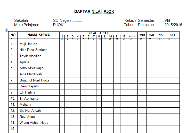 Contoh Format Absensi Siswa dan Daftar Nilai Guru Mapel ...