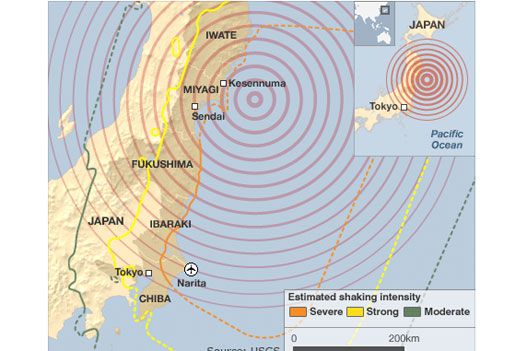 Japan's earthquake shifted