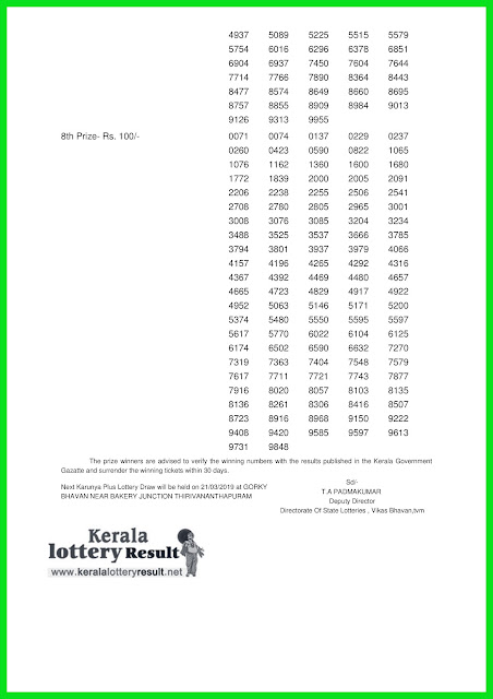  Kerala Lottery Result; 14-03-2019 Karunya Plus Lottery Results "KN-256"