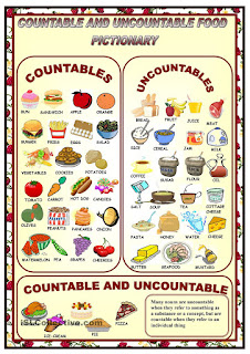 http://www.slideshare.net/darwind77/countable-and-noncontable-nouns